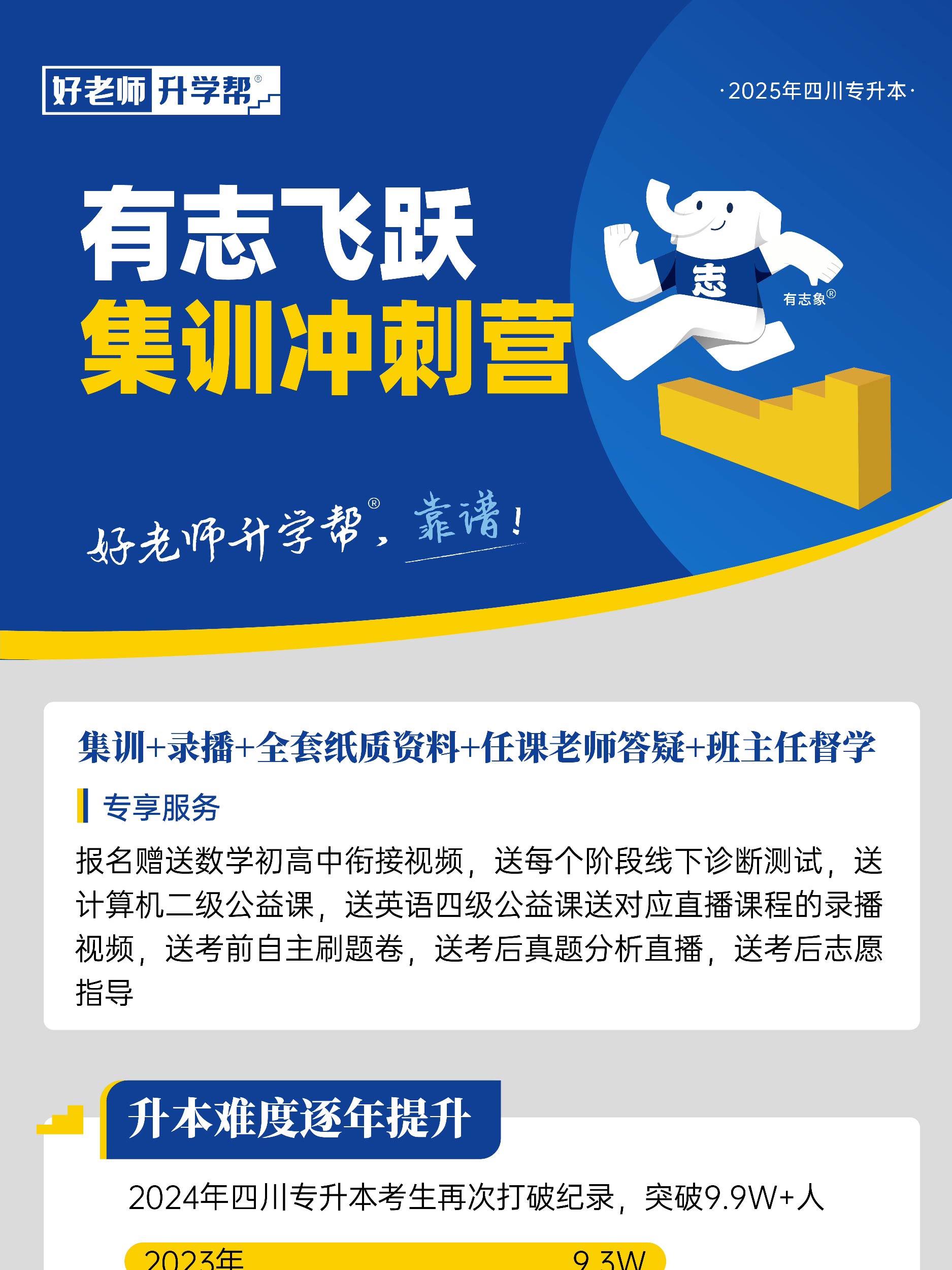 有志飛躍集訓(xùn)沖刺營_畫板 1.jpg
