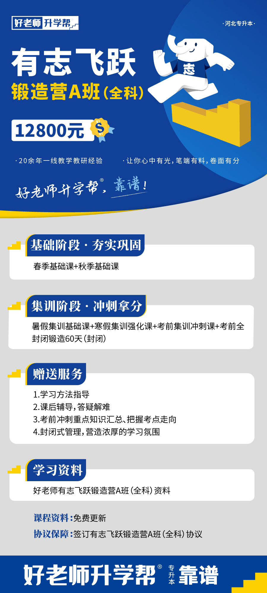 0518河北-有志飛躍鍛造營A班詳情頁.jpg