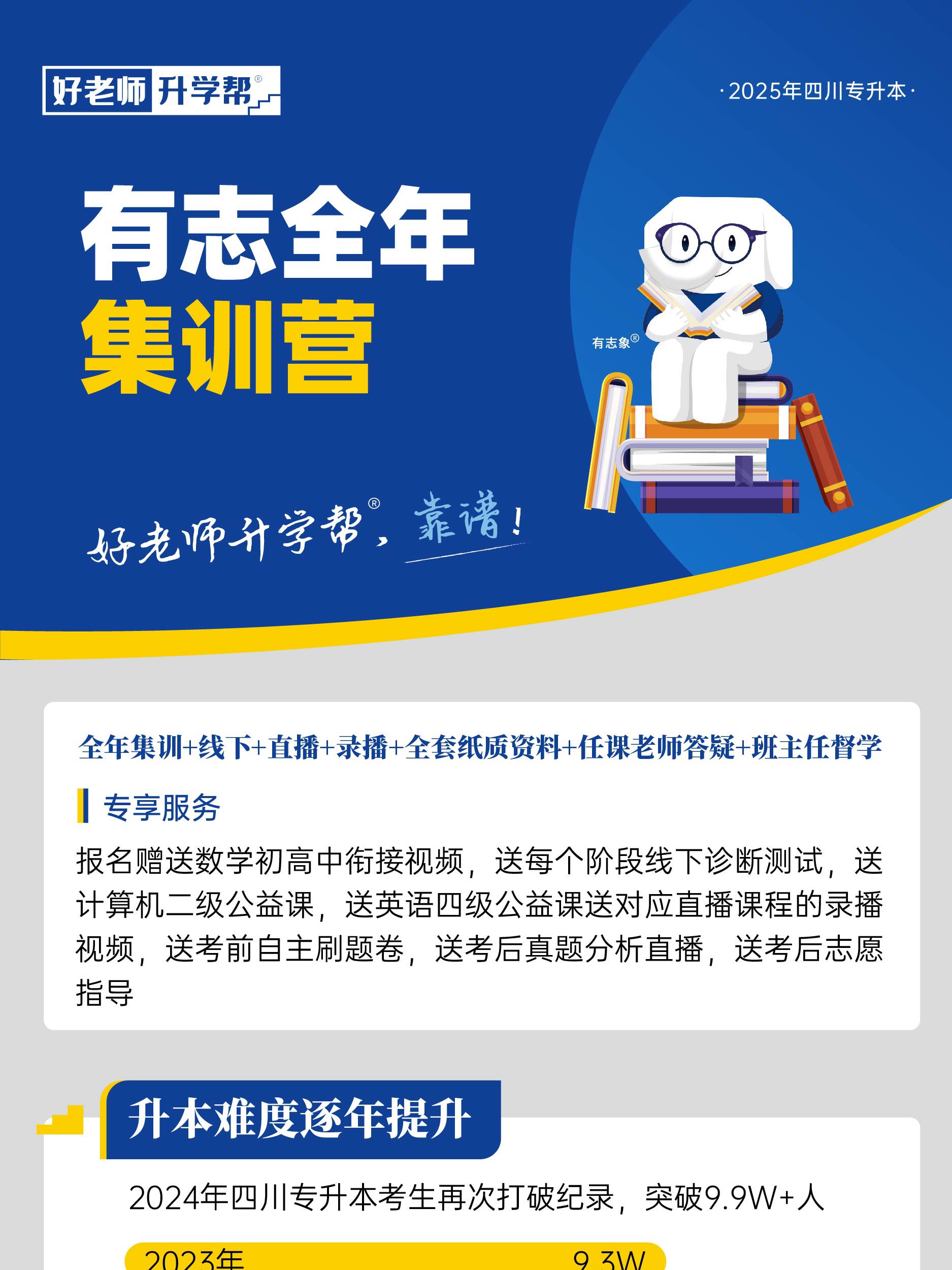 導(dǎo)圖_畫板 1.jpg