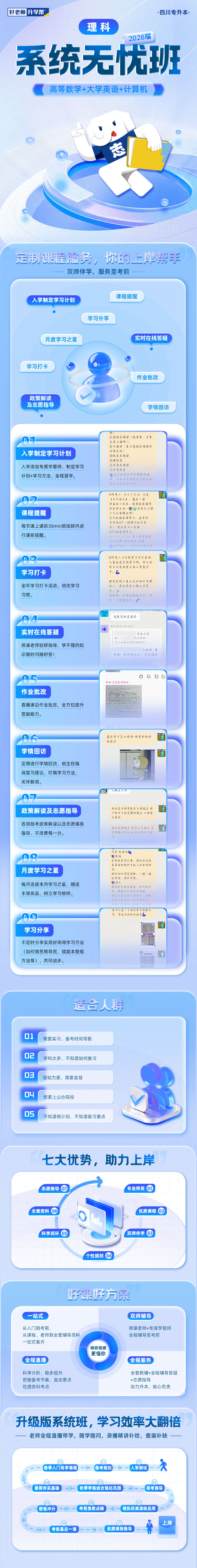 有志領(lǐng)跑系統(tǒng)無(wú)憂班-理科-詳情頁(yè)-上.jpg